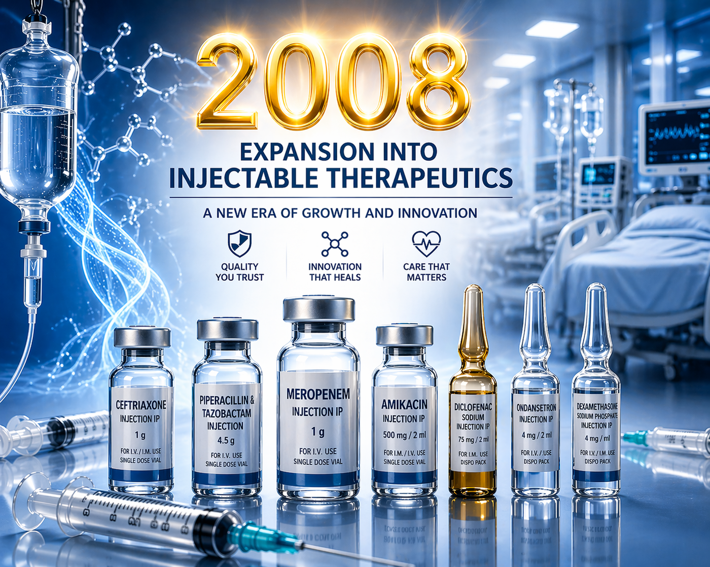 Expansion into Injectable Therapeutics, 2008